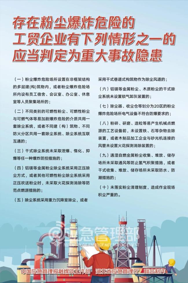 青島一企業(yè)粉塵爆炸致5死 安全意識淡薄引發(fā)悲劇