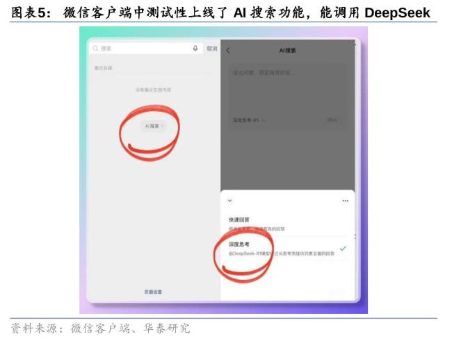 微信+DeepSeek：開啟中國AI應用創(chuàng)新時代