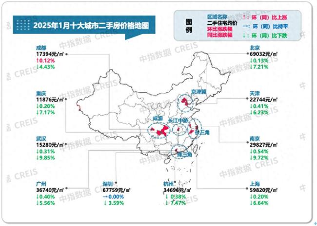 機(jī)構(gòu)：預(yù)計節(jié)后二手房成交量將回升