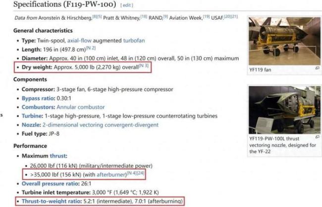 陷争议的F-119发动机性能到底如何 虚标数据引发轩然大波