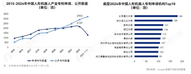 宇树科技CEO谈人形机器人技术进展 AI驱动快速进化