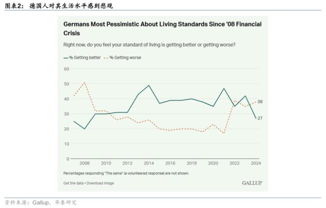 大選在即 德國政治為何發(fā)生巨變 組閣談判成關鍵