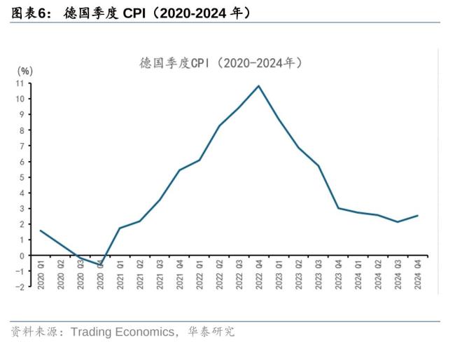 大選在即 德國政治為何發(fā)生巨變 組閣談判成關(guān)鍵