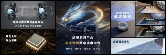 尊界S800能否撬動(dòng)百萬豪華轎車 邁向自主智能