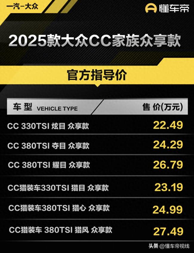 2025款大众CC众享款到店实拍