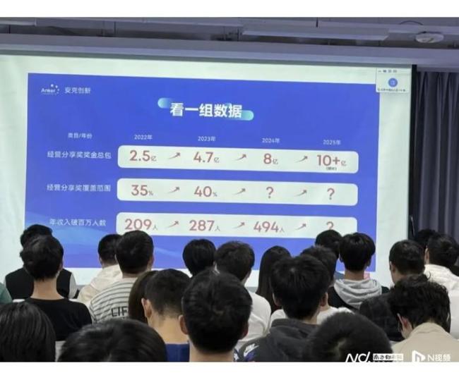 湖南一公司奖金分红8亿