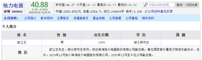 08年毕业的年轻人突获提拔，成格力“技术一哥”，将进入董事会 年轻力量崛起