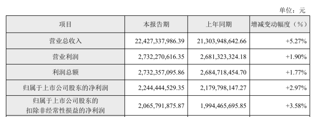 內(nèi)銷下滑疊加研發(fā)疲軟！蘇泊爾874萬(wàn)年薪高管“出走”,，后續(xù)戰(zhàn)略待解