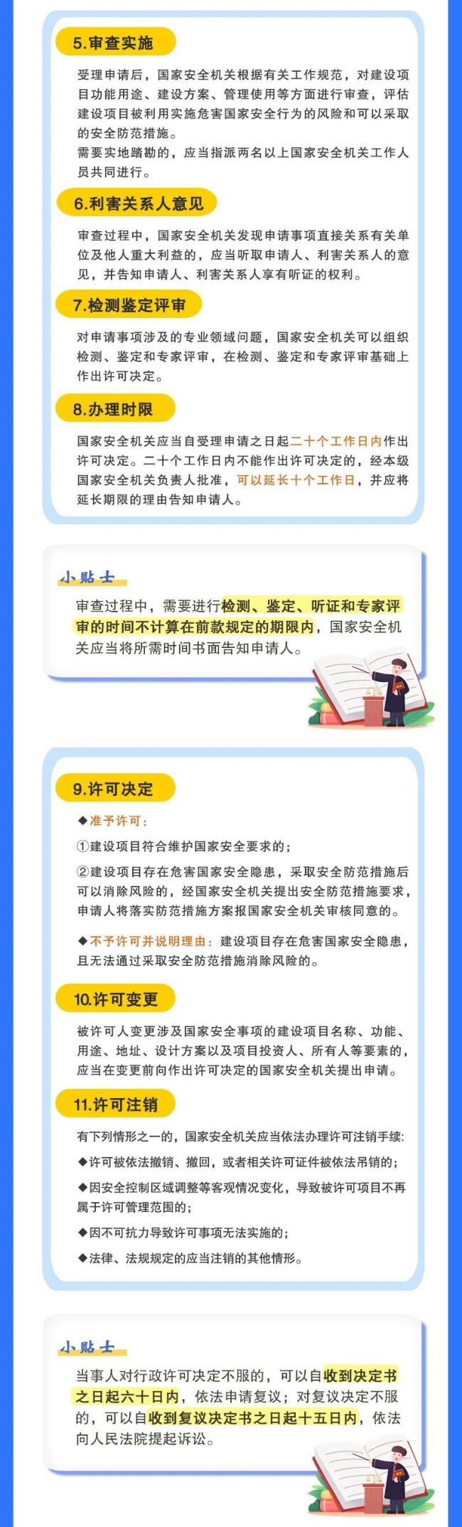 涉及國家安全事項建設,，這一新規(guī)即將實施,！