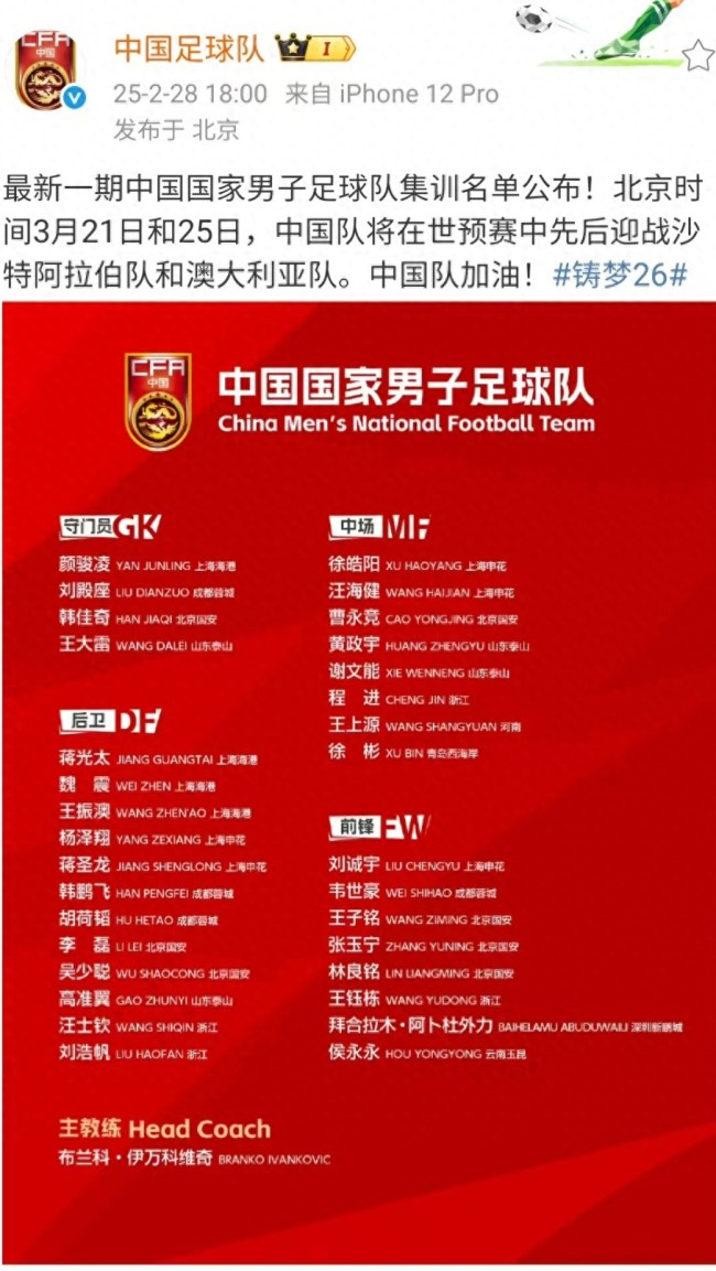 国足32人集训名单出炉