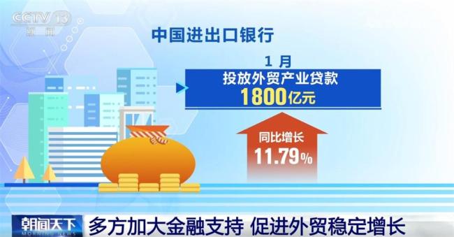 我國多措并舉促進外貿穩(wěn)定增長 金融機構加大支持