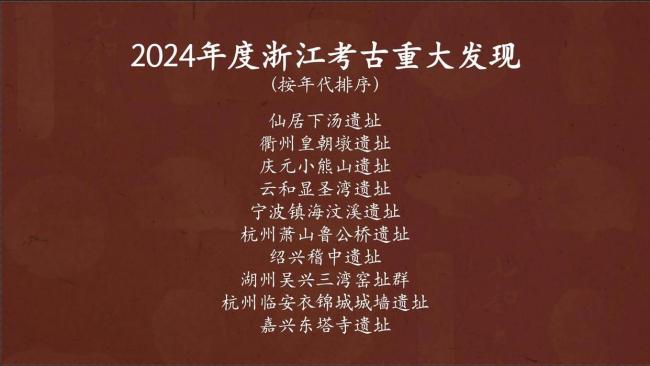 浙江考古重大发现公布