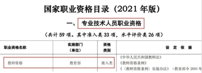 教師資格證可享個(gè)稅扣除 3月1日起申請(qǐng)退稅