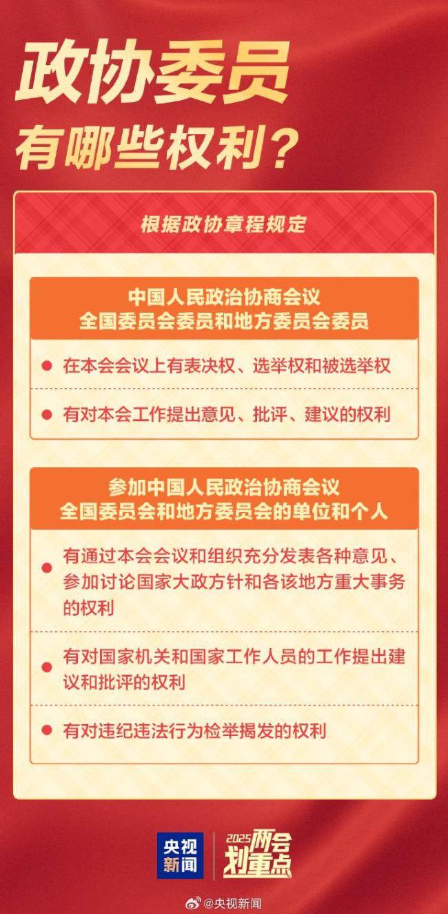 全國兩會是哪兩個"會",？今年有哪些議程,？一起了解