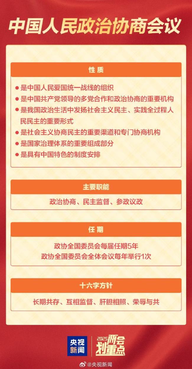 全國兩會是哪兩個"會"？今年有哪些議程？一起了解