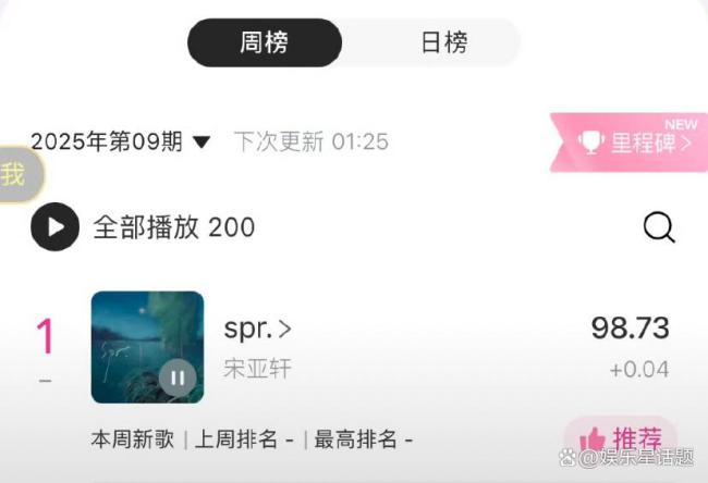 宋亞軒新歌《spr.》 創(chuàng)新嘗試引爭議