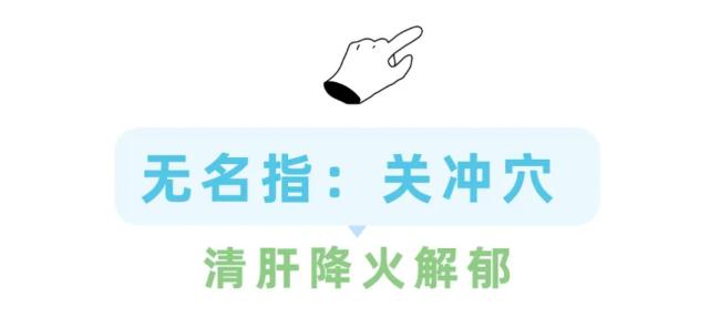 中醫(yī)手指操緩解身體不適,，每天3分鐘五臟六腑全調(diào)養(yǎng),！