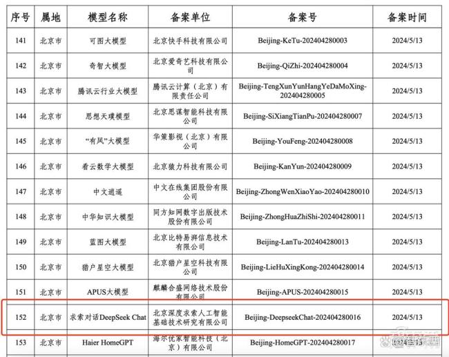 梁文锋落子DeepSeek的隐秘故事