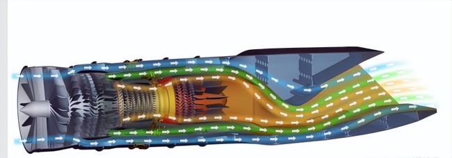 如何解讀中國研制斜爆震發(fā)動機，16馬赫1小時打擊全球,！