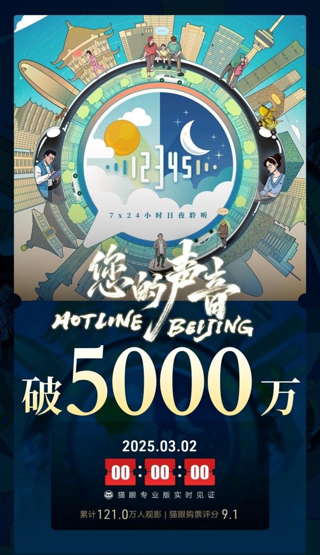 您的声音票房破6000万