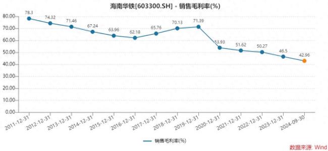 海南華鐵斬獲杭州一神秘公司算力大單