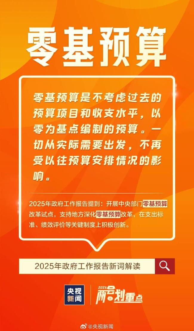 這些首次進(jìn)入政府工作報(bào)告的新詞是什么意思？