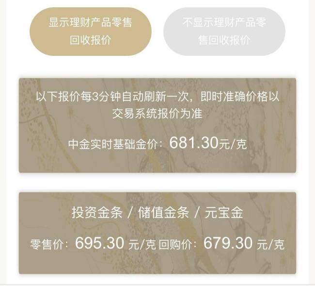 340多斤黃金被拍賣起拍價超1.1億！巨額保證金引關(guān)注