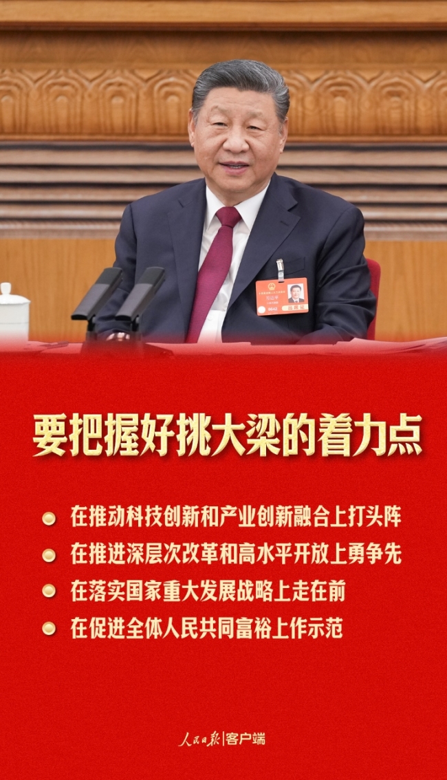 習(xí)語丨總書記為什么多次強(qiáng)調(diào)“經(jīng)濟(jì)大省挑大梁”,？