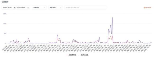 莉莉絲深圳團(tuán)隊(duì)“強(qiáng)制搬遷” 員工面臨遷滬或離職選擇