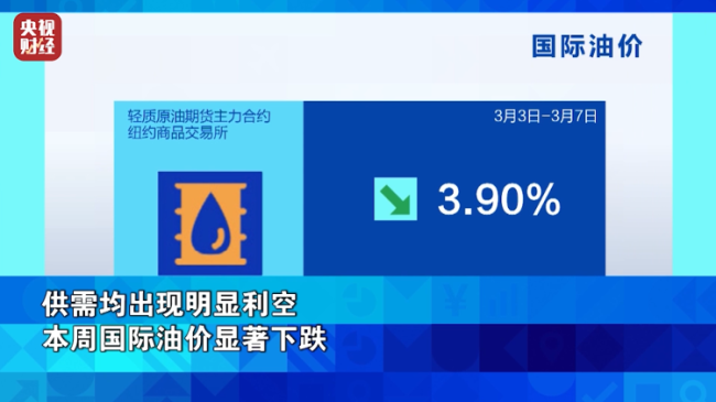 金價一周漲超2% 避險需求助推上漲