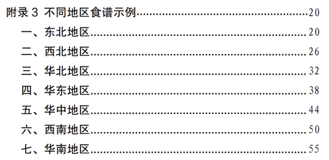 国家版减肥指南来了！权威食谱，细化到地区，全是干货→