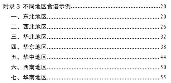 全国人大代表的减重指南 科学减肥新行动