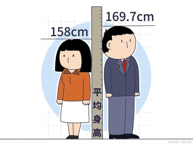 女子生完3胎后身高长到178cm