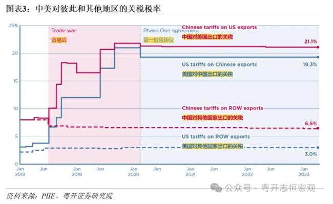 馬斯克對(duì)特朗普有多重要 助力特朗普2.0雄心