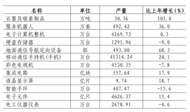 杭州和深圳,，為“一張免費(fèi)的床”較上了勁 創(chuàng)新競(jìng)賽白熱化