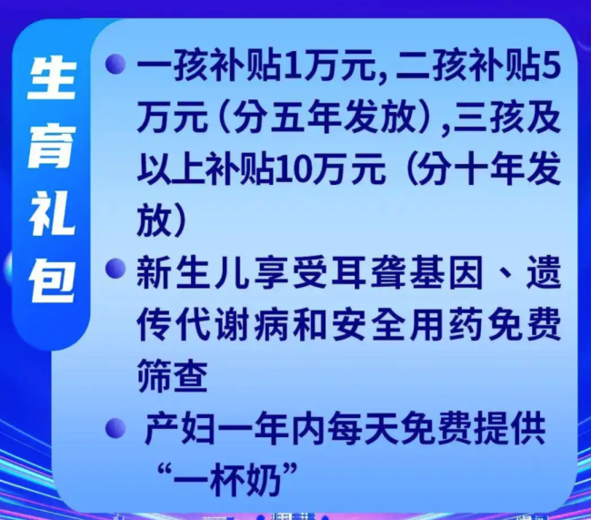 打響育兒補(bǔ)貼“第一槍”,，這個(gè)北方城市急了 真金白銀“催生”時(shí)代來臨