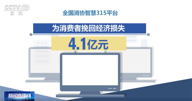 全國(guó)消協(xié)智慧315平臺(tái)運(yùn)行 消費(fèi)者權(quán)益保護(hù)新舉措