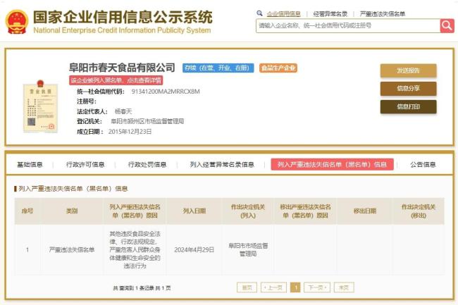 315晚會曝光名單 涉事企業(yè)遭重罰