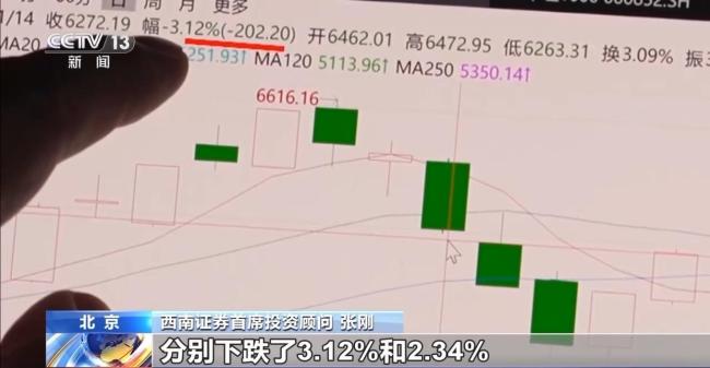 資本市場虛假信息調(diào)查 謠言背后的“收割”套路