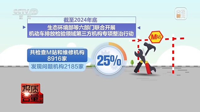 "冒黑煙"的車如何弄虛作假通過尾氣檢測,？亂象調查