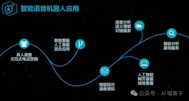 騷擾電話如何精準(zhǔn)找到你 個(gè)人信息被鎖定的背后