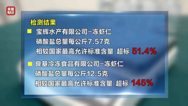 “保水蝦仁”被曝光,！北京各大商超及電商平臺(tái)連夜排查