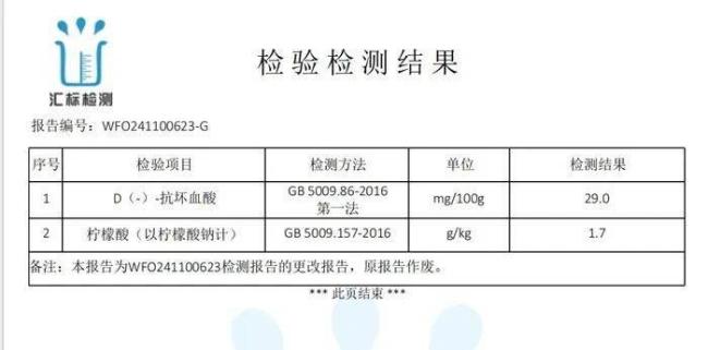 辛巴帶貨牛排涉嫌配料表造假虛假宣傳 消費(fèi)者投訴不斷