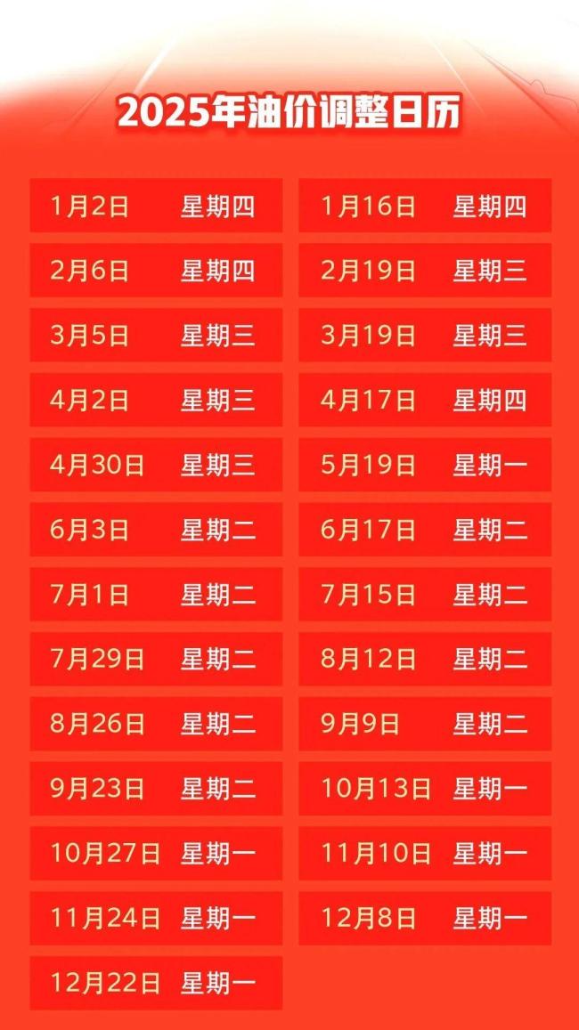 時(shí)間定了,！油價(jià)或迎大降 加油可省近10元