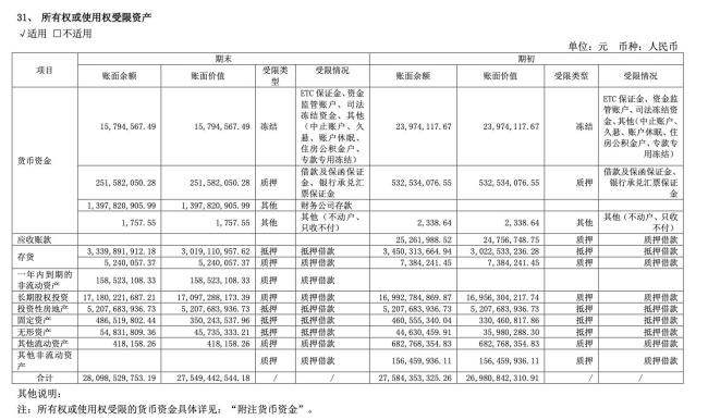 曾經(jīng)的東北首富被終身禁入證券市場(chǎng) 財(cái)務(wù)造假引發(fā)退市危機(jī)