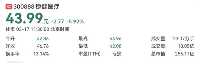 315后蜜雪冰城股價連續(xù)上漲 消費者態(tài)度寬容助推股市表現(xiàn)