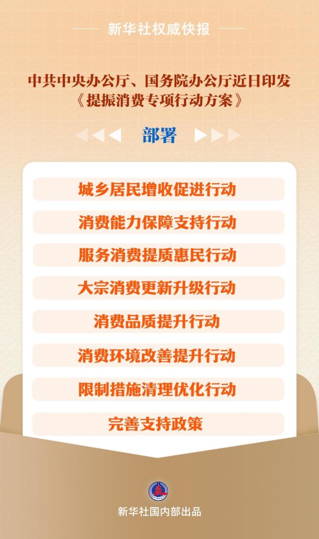 工資,、住房,、育兒都在這里！ 提振消費“30條“來了