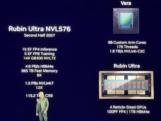 黃仁勛揭秘下一代芯片Rubin,，英偉達(dá)想要吃“DeepSeek紅利” 推理時(shí)代的新機(jī)遇