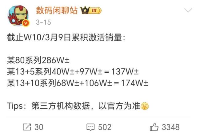 小米：4月發(fā)布一款用戶買得起的手機 紅米新機備受期待