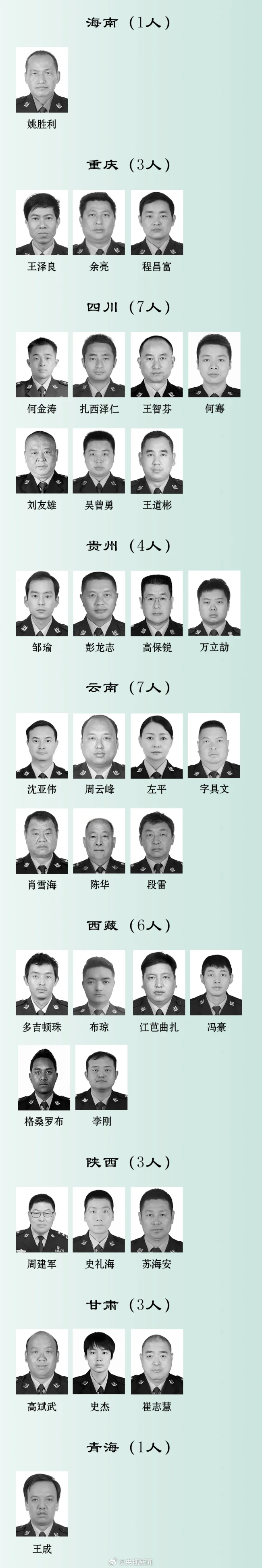 這些照片看得心疼 2024因公犧牲民警名單公布